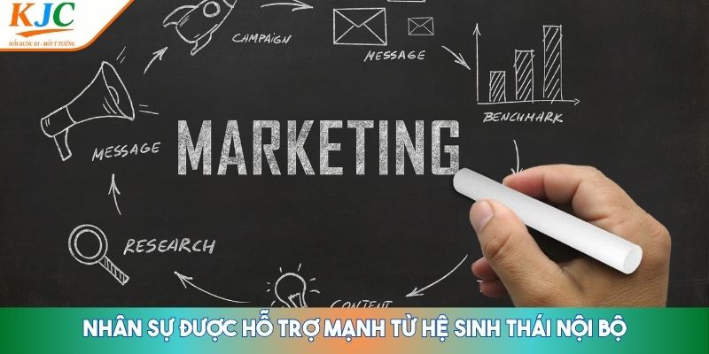 Bộ phận quảng cáo