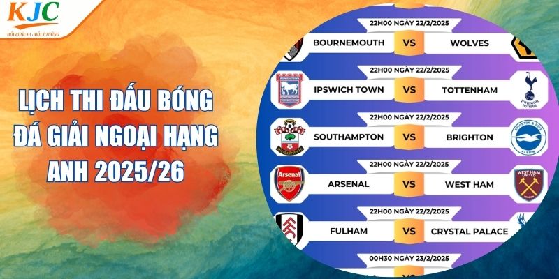 Lịch Thi Đấu Bóng Đá Giải Ngoại Hạng Anh