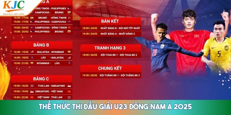 Lịch thi đấu bóng đá giải U23 Đông Nam Á