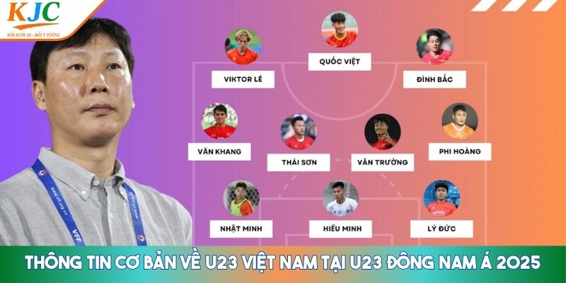 Lịch thi đấu bóng đá giải U23 Đông Nam Á 2025