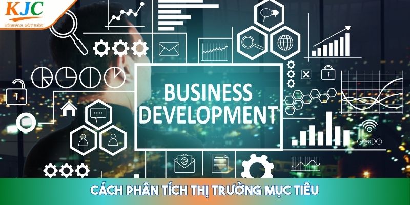Phát Triển Thương Hiệu